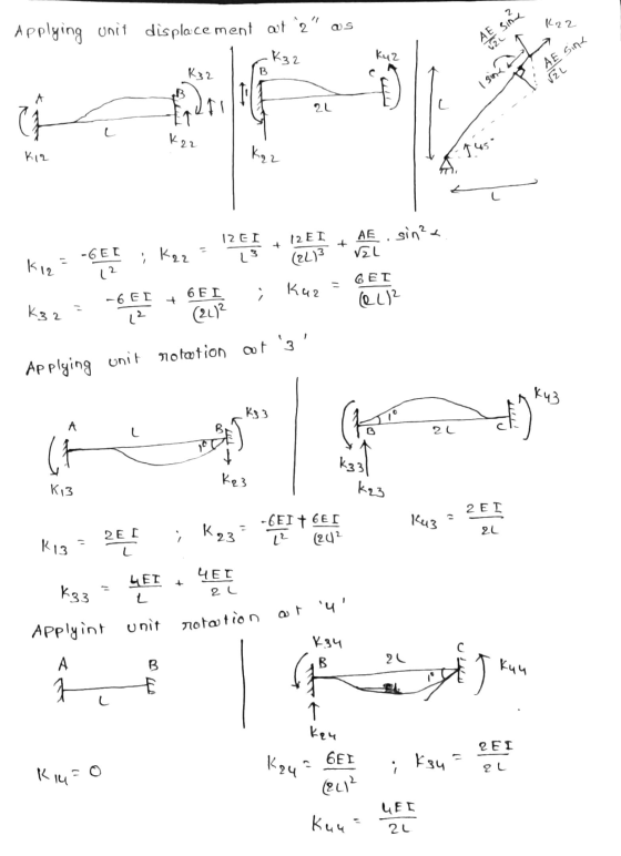 usܘ K22 Applying unit displacement out 2 AE Sine TEL K32 Kuz AE Sink R32 B VEL 2L L Kaz Kia Kaz Iss 12 EI + 12 EI L3 AE sin?
