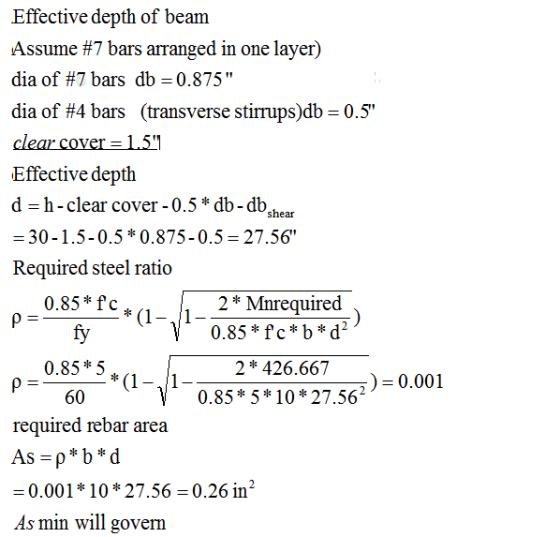 shear Effective depth of beam Assume #7 bars arranged in one layer) dia of #7 bars db =0.875 dia of #4 bars (transverse stir