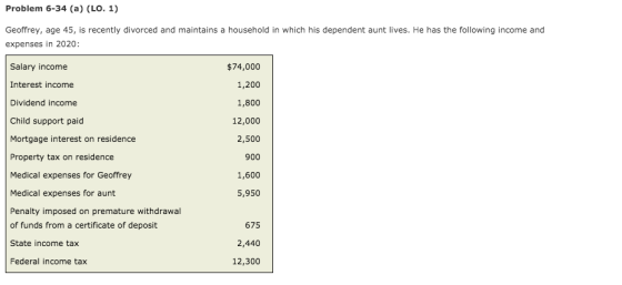 Problem 6-34 (a) (LO. 1) Geoffrey, age 45, is recently divorced and maintains a household in which his dependent aunt lives.