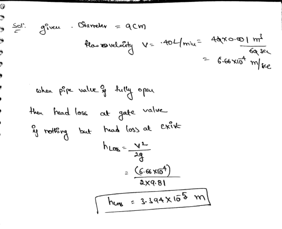Sol. ke. Hhen head losc at- value OSS yh0HGng but had loss at exit ん% 3, 39AX 153 m