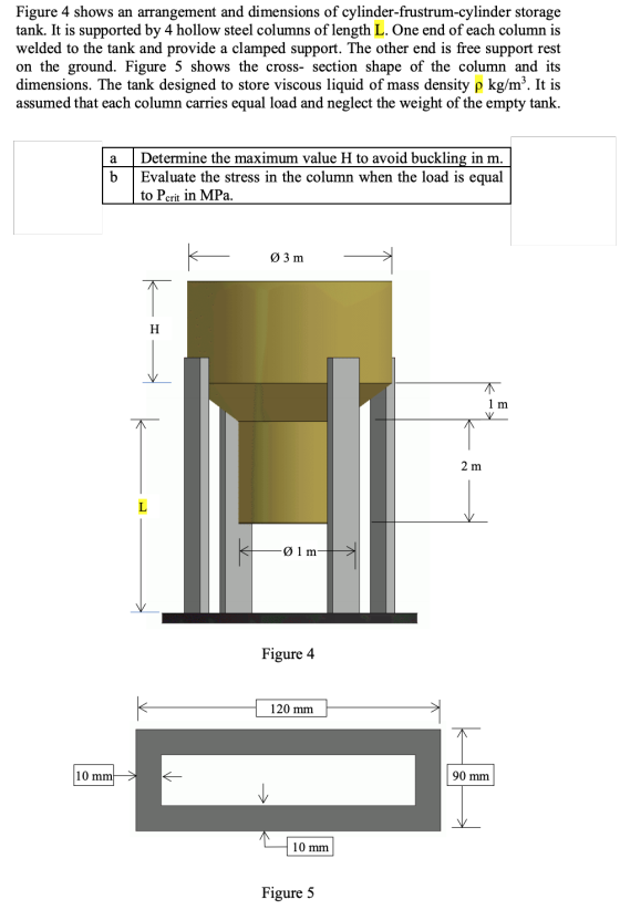 Figure 4 shows an arrangement and dimensions of cylinder-frustrum-cylinder storage tank. It is supported by 4 hollow steel co