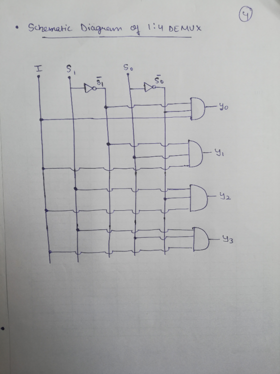 • Schematic Diagram of li4 DEMUX l S. yo