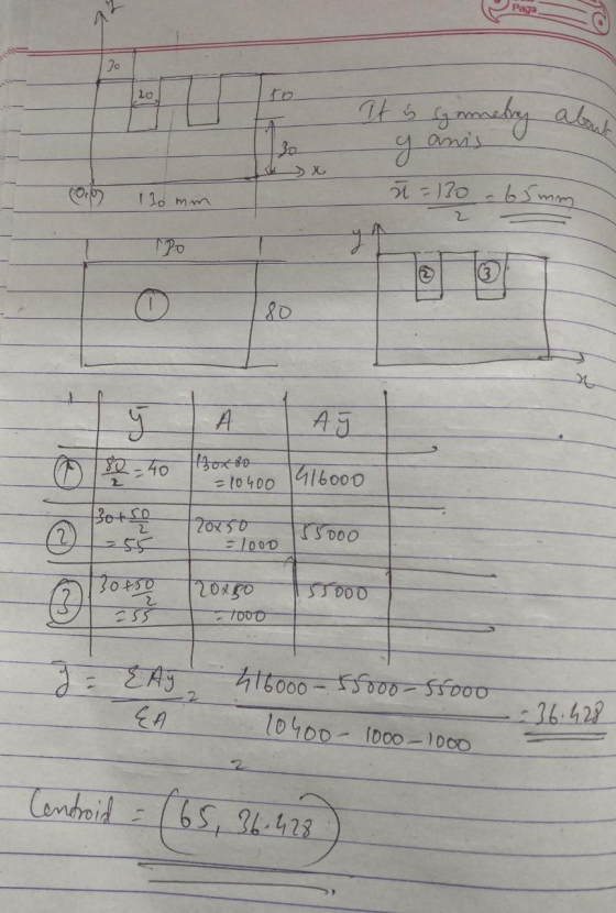 It is Gometry about yanis 110 mm ł = 1306 130mm mm ЧА ТАЯ B-40 130x80 1 =10400 G16000 20x50 S5ooo = 1000 loto 20x50 155ooo to