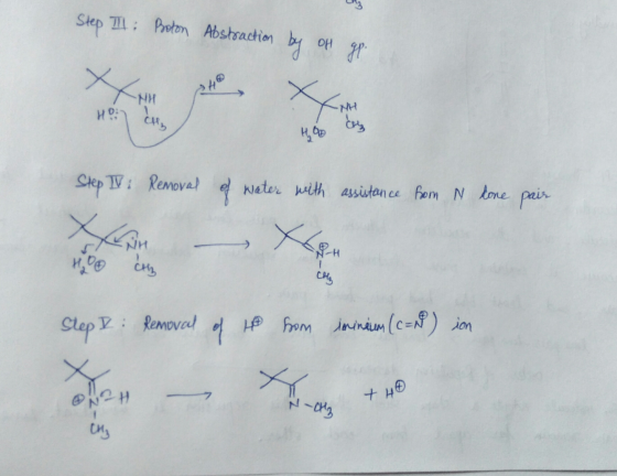 Step III: Boton Abstraction by of gp. NH Step I: Removal of water with assistance from N kone pair - XP не ск, Step I: Remova