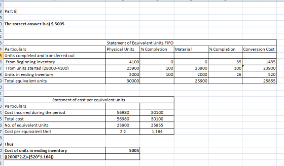 mm 3 Part 6) The correct answer is a) $ 5005 NE Statement of Equivalent Units FIFO Physical Units % Completion Material % Com
