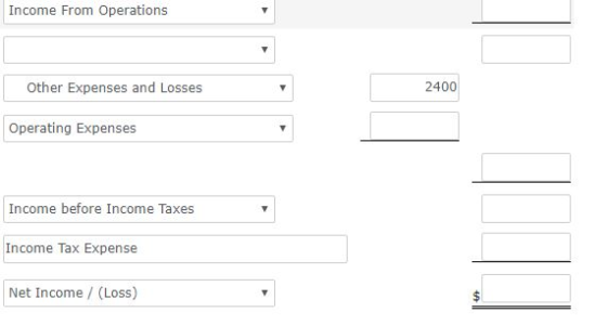 Income From Operations Other Expenses and Losses 2400 Operating Expenses Income before Income Taxes Income Tax Expense Net In