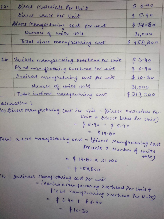 Sisect mateaiau Per Uni $ 8.90 1a. suect Labor Per Unit S.90 Axect manuyactuaing cest pee unit $14.80 Number ot units sold 31