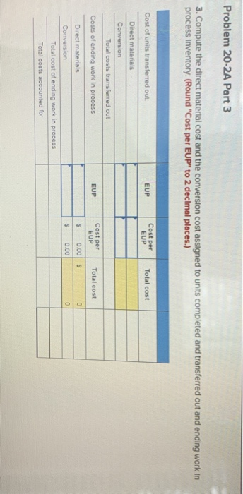 Problem 20-2A Part 3 3. Compute the direct materlal cost and the conversion cost assigned to units completed and transferred