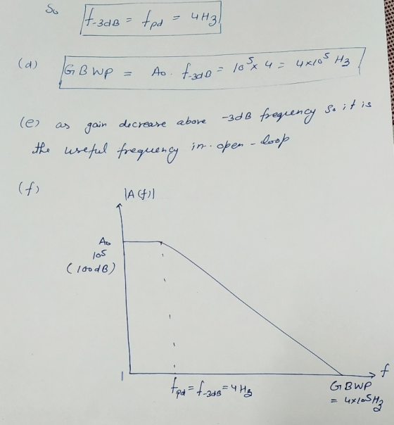 1-3 dB = fed = 4H3) (d) GB Wp = GB WP = Ao Ao far - 10x 4 = 4X10S H₃ / (es as gain decrease above the useful frequency in -3d