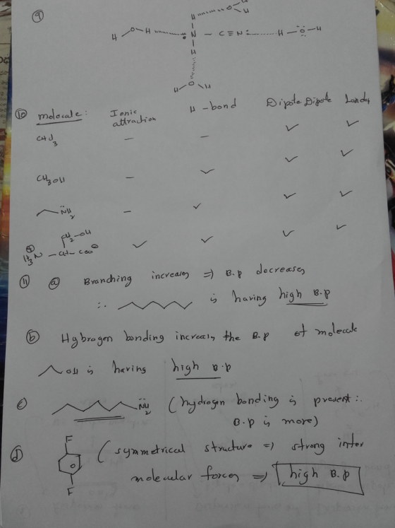 -ZE - CEN ....H - 6-H 10 O Holt Habond Dipole Dipole Londra 6 molecule: Ionic attraction cada Coll { you -atacool ① 6 9 Branc