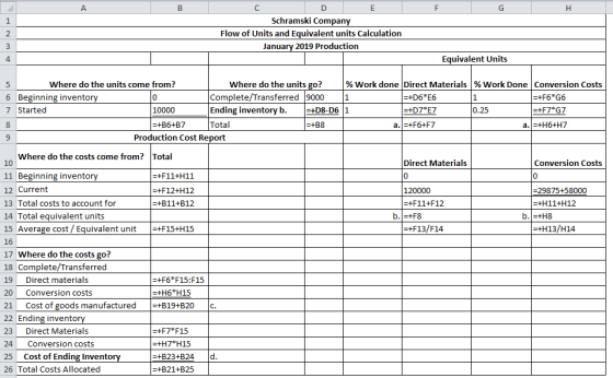 А B D F G H 1 E Schramski Company Flow of Units and Equivalent units Calculation January 2019 Production 2 3 4 Equivalent Uni