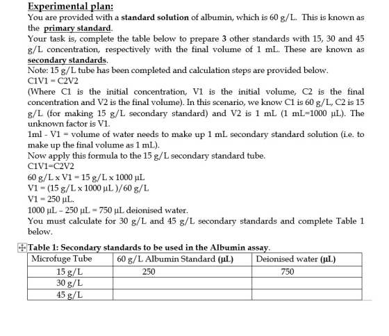 Experimental plan: You are provided with a standard solution of albumin, which is 60 g/L. This is known as the primary standa