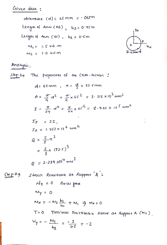 Given data: diameter (d) - 65mm = .065m Length of Arm CAB), b2= 0.75m Length of Arm CBC), by = 0.5m M, = 1.5 km M2 = :0 KN.M