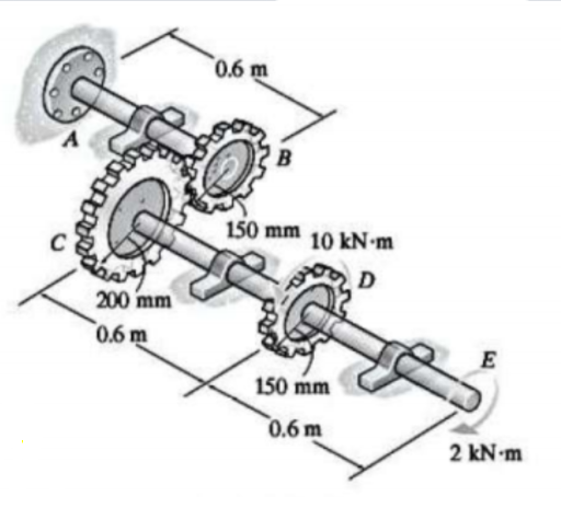 0.6 m 150 mm 10 kNm D 200 mm 0.6 m E 150 mm 0.6 m 2 kN.m