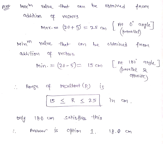 Ans. Maxth value that be obtained from addition of vectors At Max, (20+5) = 25 cm o angle (parallel Minh value that can be ob