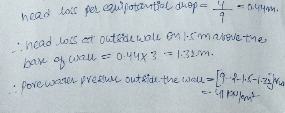 od loss per equipotential drop- 9 = 0.44m. nead loss at outside wall on 1.5 m above the base of wall = 0.44x3 =1.32m. · pore