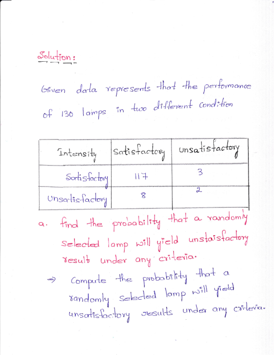 Solution Yepre Se Cond n of 13amps n to dl 136 Tam intensity SatisfactoUnsatis tactor UnSatistactor 3 Soristac a. Unsa ista at a Yandom unstaiStactO Sele esul under any critevia Seal d insalisactory esuts under any cleva