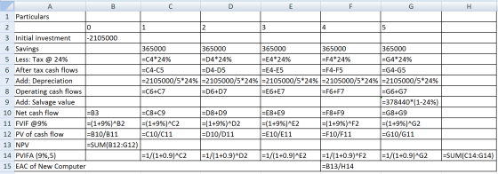 A B 1 Particulars 2 3 Initial investment -2105000 4 Savings 365000 365000 365000 365000 365000 5 Less: Tax @ 24% =C4*24% =D4*