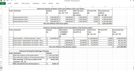15.02.2020 - Microsoft Excel ? E FILE INSERT PAGE LAYOUT FORMULAS DATAREVIEW VIEW HOME в А Sl.No. Particulars Statement showi