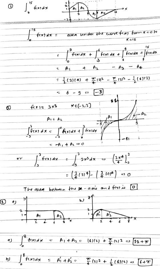- - 0 Jfunde fexndx a - fox) dx = area under the couve text from a co to X415 15 . | fum de teren de licensen from the AL & A