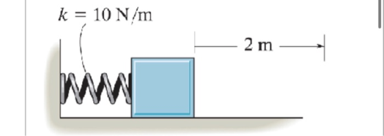 k = 10 N/m 2 m —