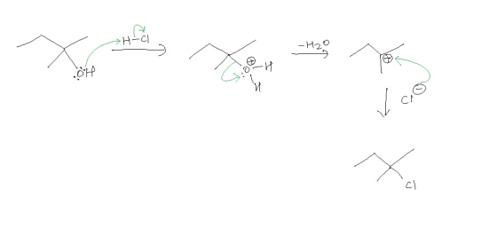 -H20 Cl