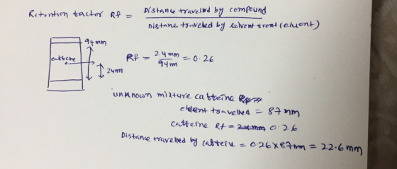 DIstane travelled by compound entscre