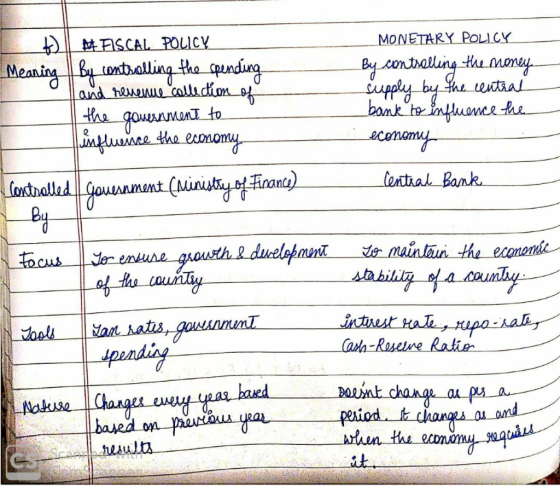 MONETARY POLICYX GS