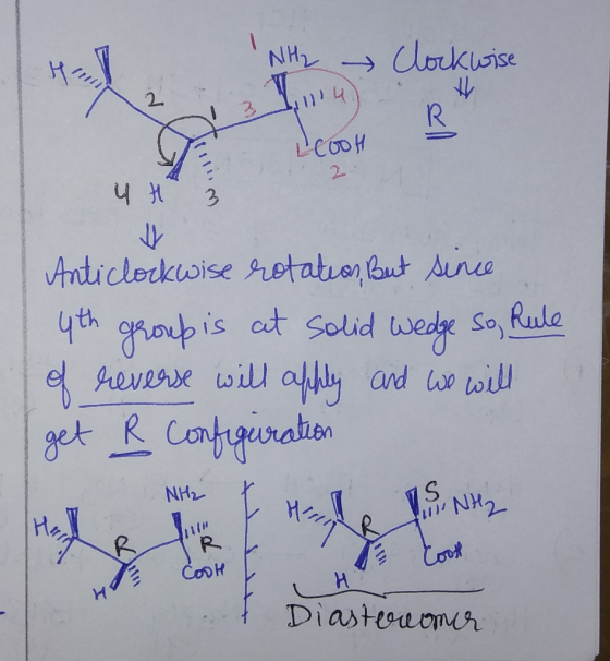 NH Clockwise lcool 4 H Willi Anticlockwise rotation, But since 4th group is at solid wedge so Rule of reverse will apply and