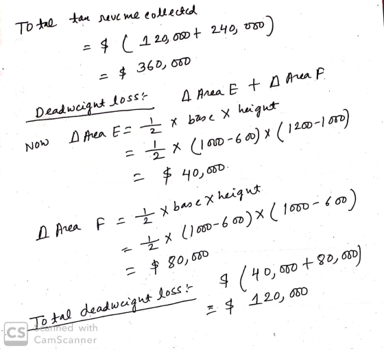 . To tal tan reve me collected = $ ( 120,000 + 240, 080) = $ 360,000 Deadweight loss? A Area E t A Area P. Now I Area E= Ž x
