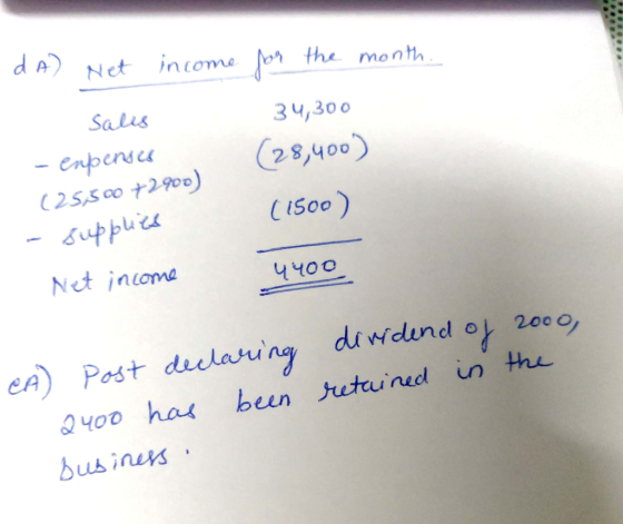 d A Net intome or the month Salis 34,300 2 8,400 CISo0) Υ.YOO ( 25,scoナ290e) Net inioma the 2400 ha beun sutued in Busines