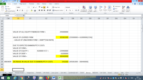 PE EPS, STOCK DIVIDEND Microsoft Excel (Product Activation Failed) File Home Insert Page Layout Formulas Data Review View Add