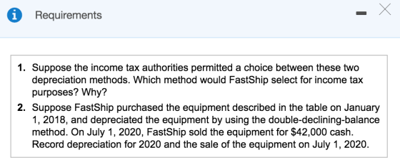 A Requirements 1. Suppose the income tax authorities permitted a choice between these two depreciation methods. Which method