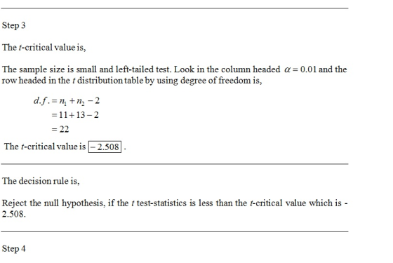 Step 3 The t-critical value is, The sample size is small and left-tailed test. Look in the column headed a = 0.01 and the row