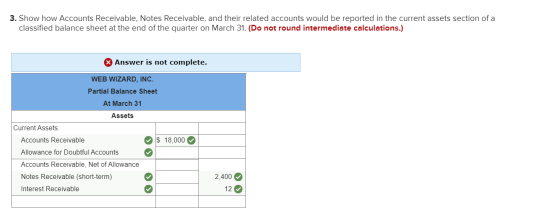 3. Show how Accounts Receivable, Notes Receivable, and their related accounts would be reported in the current assets section