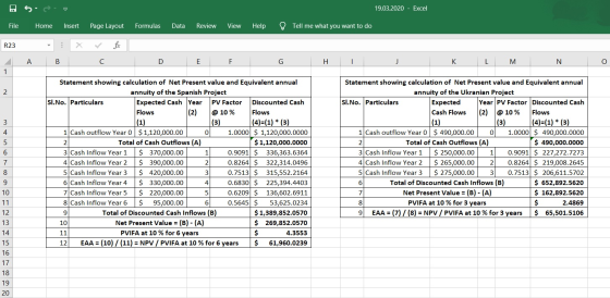 19.03.2020 - Excel File Home Insert Page Layout Formulas Data Review View Help ? Tell me what you want to do R23 fix : x B r