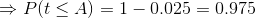 \Rightarrow P(t\leq A)=1-0.025=0.975