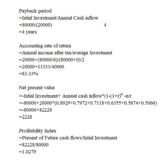 Payback period =Intial Investment/Annual Cash inflow =80000/(20000) =4 years 4 Accounting rate of return =Annual income after