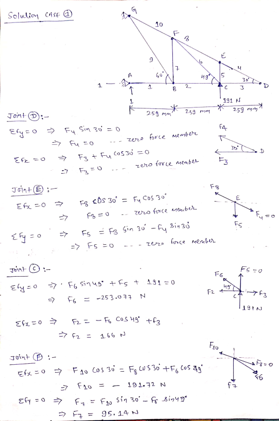 Solution CASE ca - 30 To 1-. ze T1 C B 2 AC 3 191 N Joint :- * 259 mm * 259 mm * 259 mnt Efy=0 - Fy. Sin 30=0 => Fu -o --zero