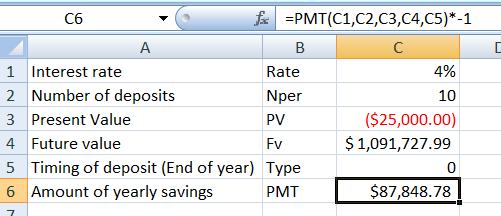 10 C6 - fo=PMT(C1,C2,C3,C4,C5)*-1 А. B 1 Interest rate Rate 4% 2 Number of deposits Nper 3 Present Value PV ($25,000.00) 4 Fu