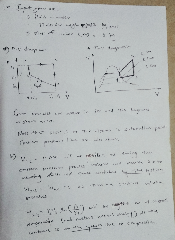Inputs given are :- 1) fluid – water . Molecular weight (n) = 18 g/kmol 4 Mass of water (m. 1 kg of Py diagram & TV diagram -