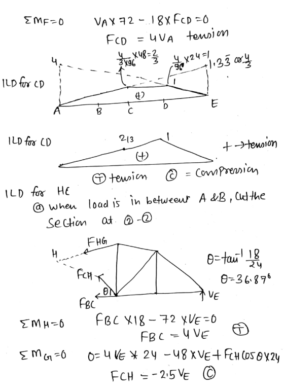 EME=0 y x 48 = 1/2 4 x24=1 VAX 72-18xFCD=0 FCD = UVA temsim 3496 ILD for CD TA #2 E B ILD for CD 213 + tension ☺ tension © =