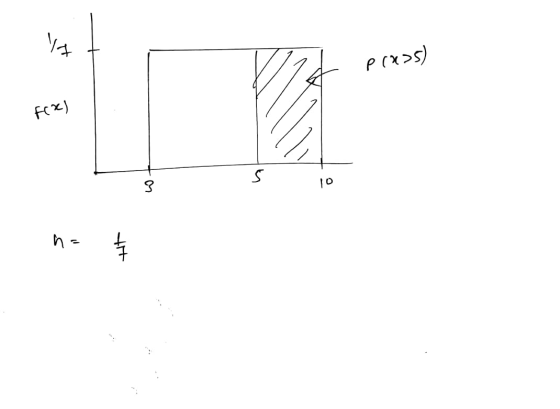 n= ol 3 fie) (s<x)d