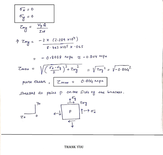 0x=0 y=o 0 exy = 0 » Exy = Id -2x (2.289 x104) 8.762 x105 x.065 = -0.8038 mpa ~ -0.804 mpa Zmax = Vox-by) ?t zxył = Vzxy? = (