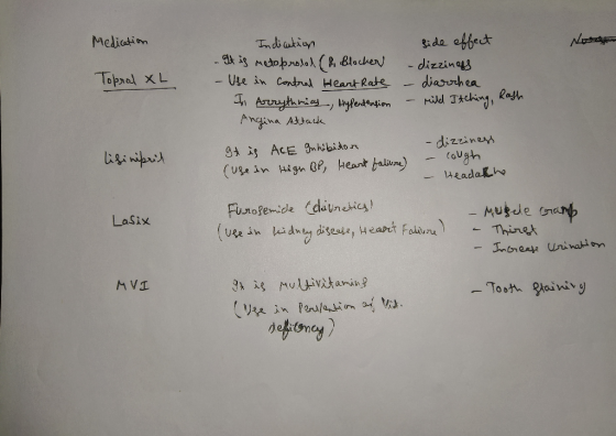 Medication Toprod XL Indication side effect It is metoprolol (B. Blocher - dizziness - Use in contrad Heart Rate – diarrhea I