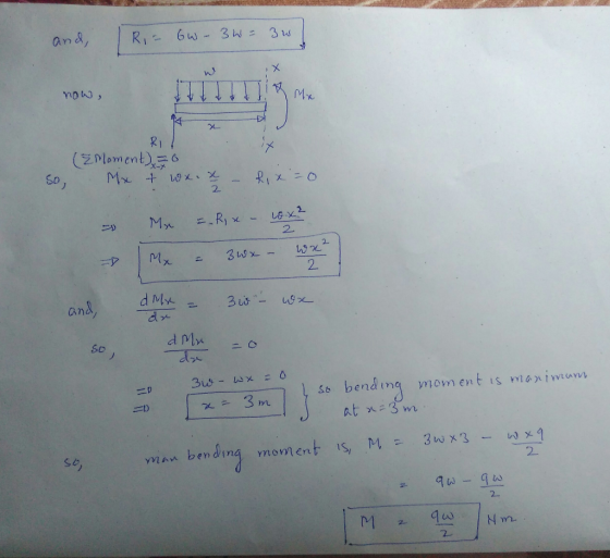 RI X- 2. 2 2 2. and d Mx SD ss bendina mom ent is maniwum M yman bendina moment man bending moment iS, M3x3 se, 2