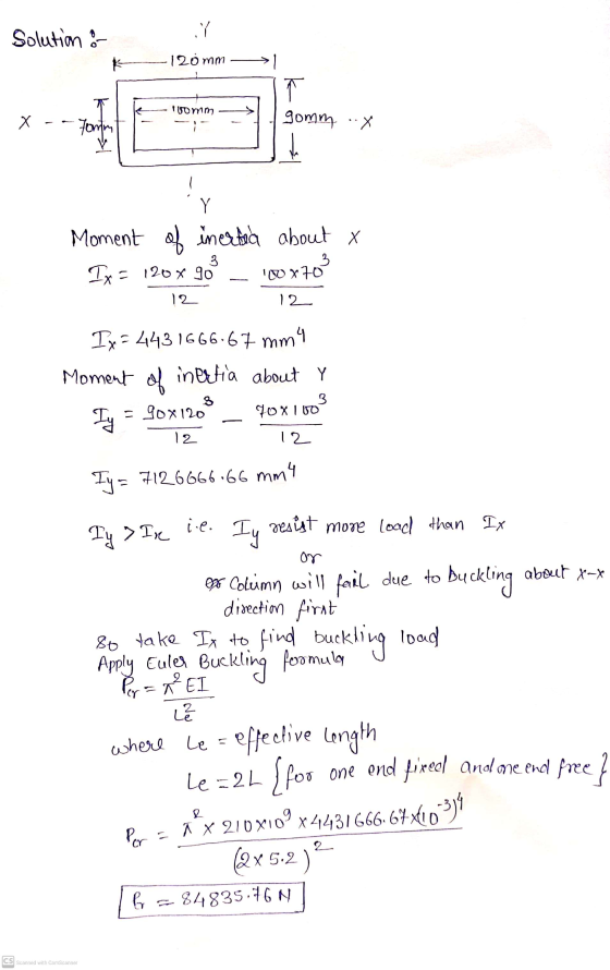 Y Solution : 120 mm * συγη X gomm .X Form V Moment of inested about x Ix = 120 x 90 100x70 3 12 12 Tx=4431666.67 mm 4 Moment