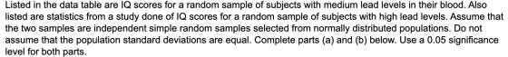 Listed in the data table are IQ scores for a random sample of subjects with medium lead levels in their blood. Also listed ar