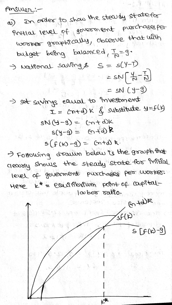 Answer: a) In order to show the steady state for Pnitial level of goverment purchasesper worker grouphically, observe that wi