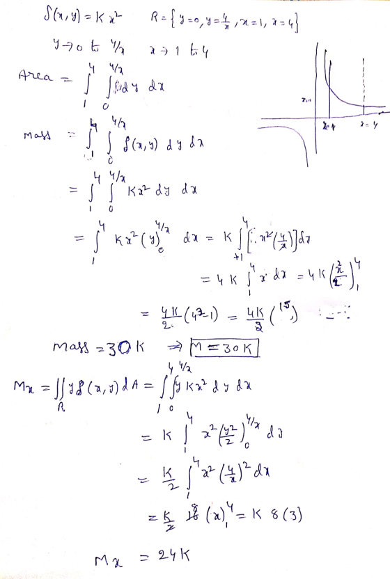 S(n,y)=ka? R = { 3 -0,1 4 = 1, 3-4 92. Е , 251 Е Area Isidy da 7. у МИ со- ЧЧ/a — 0 — Ч у (1, 2) аз 27 s [ K2² dy da і ,